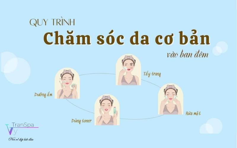 Cac buoc cham soc da mat ban dem 2 1